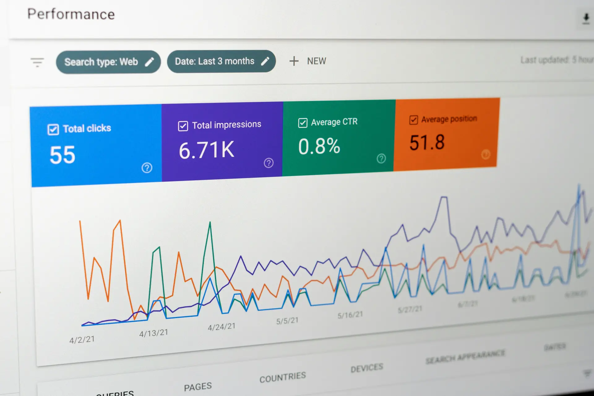 Image of How to Use Google Search Console to Boost Your Business Traffic